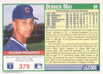Derrick May (baseball) The Trading Card Database Derrick May Gallery