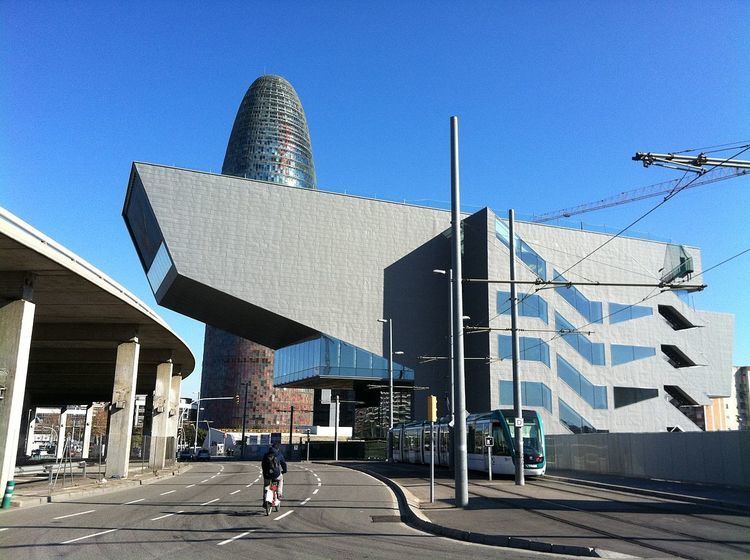 Design Museum of Barcelona