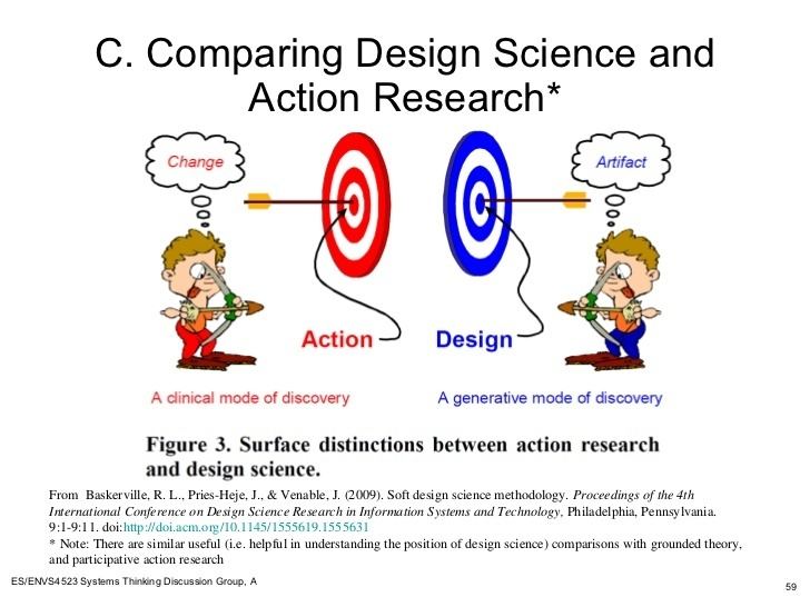 Design science httpsimageslidesharecdncomdesignsciencesyste