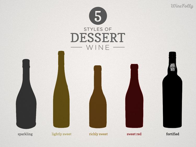 Dessert wine 5 Types of Dessert Wine Wine Folly