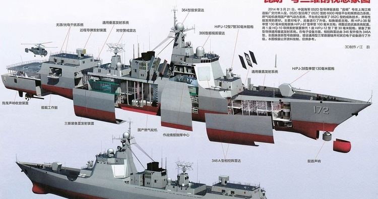 Destroyer Next Big Future China Launches More 52D 39Carrier Killer39 Destroyers