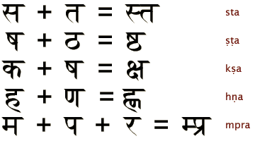 Devanagari Ancient Scripts