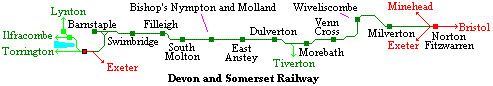 Devon and Somerset Railway httpswwwrailscotcoukDevonandSomersetRail