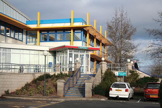 Devon Record Offices