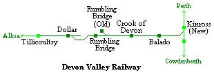 Devon Valley Railway httpswwwrailscotcoukDevonValleyRailwaysc