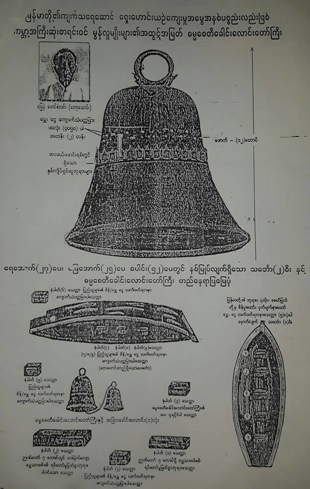 Dhammazedi myanmar burma Great Bell of Dhammazedi located democracy for