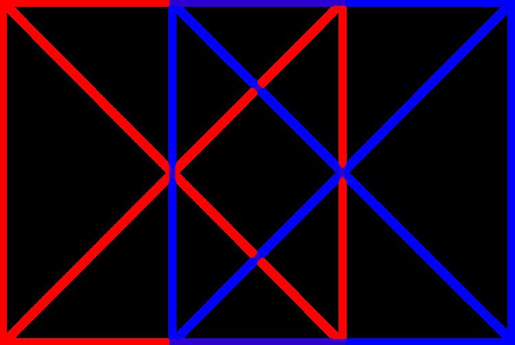 Diagonal method
