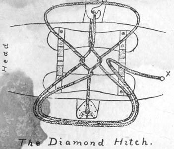 Diamond hitch