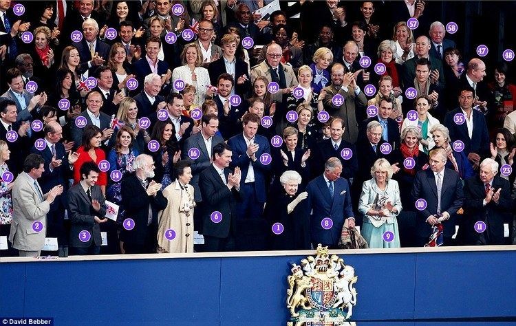 Diamond Jubilee Concert Diamond Jubilee Concert Who sat with the Queen in the Royal Box