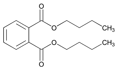 Dibutyl phthalate Dibutyl Phthalate