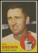 Dick Brown (baseball) httpsuploadwikimediaorgwikipediaen114Dic