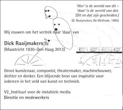 Dick Raaymakers Chronology Work and Life of Dick Raaymakers V2Lab for the