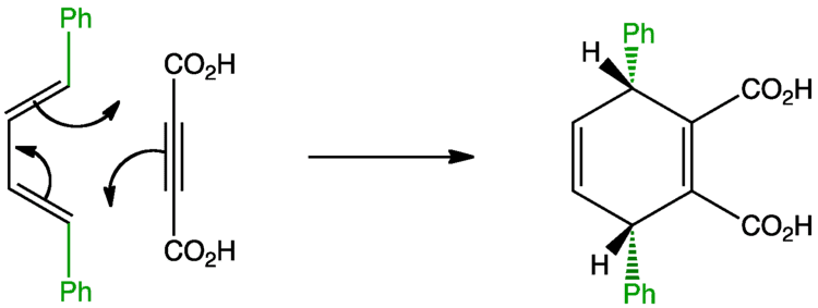 Diene DielsAlder EE diene Stereochemistry of a phenyl diene is loaded