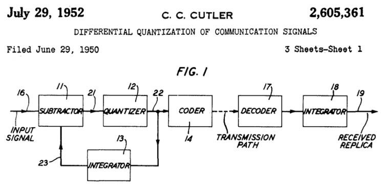 Differential pulse-code modulation