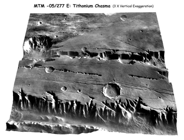 Digital elevation model