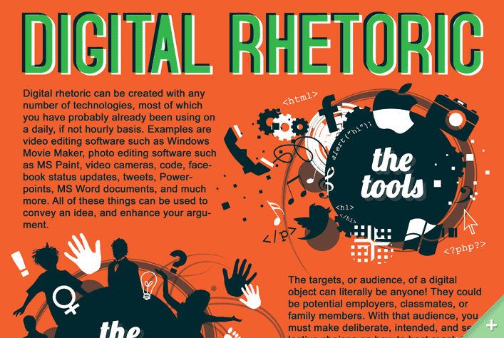 Digital rhetoric Musings on Digital Rhetoric Multimodal Literacies and Social Medias