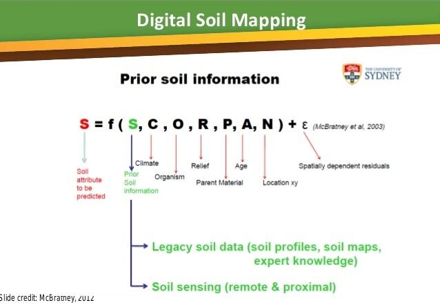 Digital soil mapping httpsimageslidesharecdncomgsp03aprildsm1509