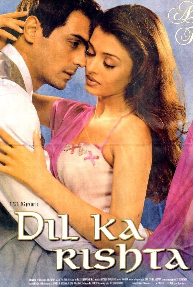 Bollywoodish blog Dil Ka Rishta