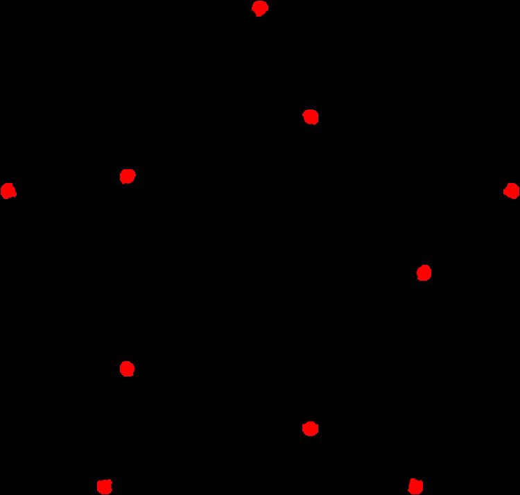 Dimension (graph theory)