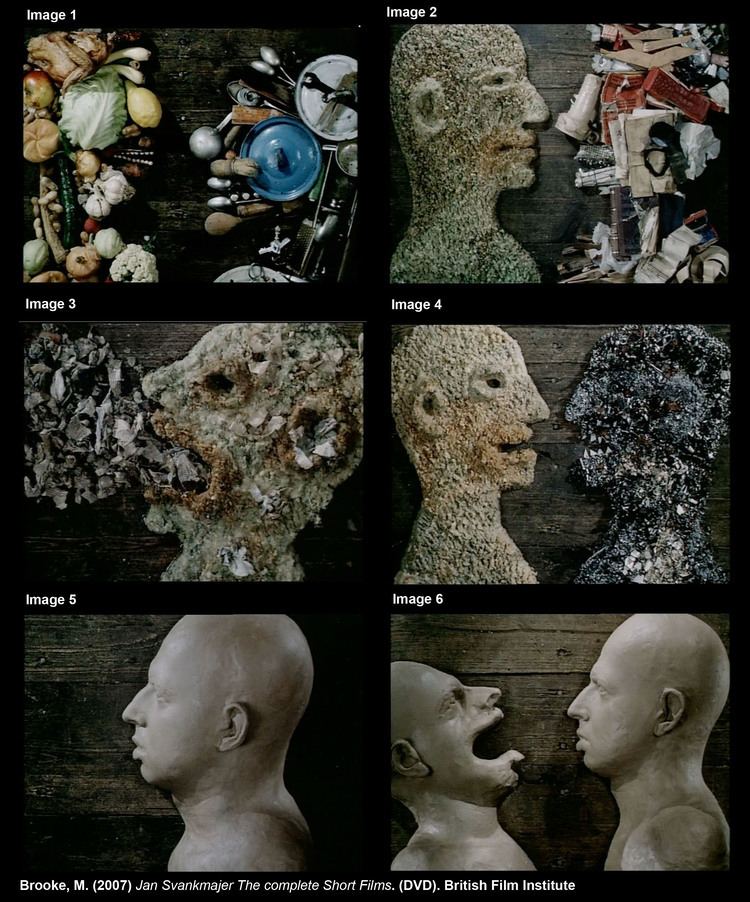 Dimensions of Dialogue Jan Svankmajer Dimensions of Dialogue 1982 markmcgivern39s Blog