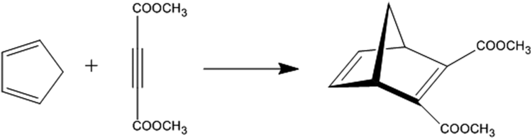 Dimethyl acetylenedicarboxylate Combining in situ FTIR spectroscopy BTEM analysis bulk density