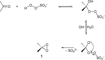 Dimethyldioxirane The dimethyldioxiranemediated oxidation of phenylethyne Organic