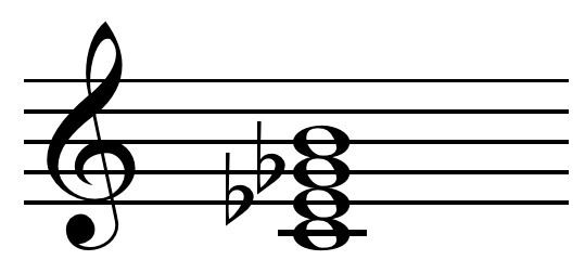 Diminished major seventh chord