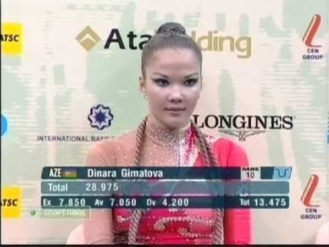 Dinara Gimatova Dinara Gimatova 2005 Baku World Champ AA rope YouTube
