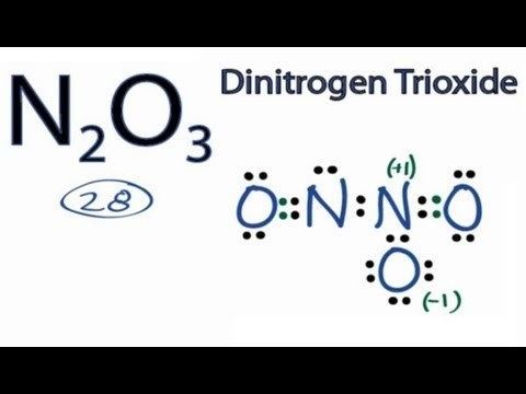 Dinitrogen trioxide httpsiytimgcomviA87B3nTVRzAhqdefaultjpg