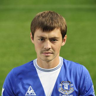 Diniyar Bilyaletdinov Underwhelming Everton players you loved 1 Diniyar