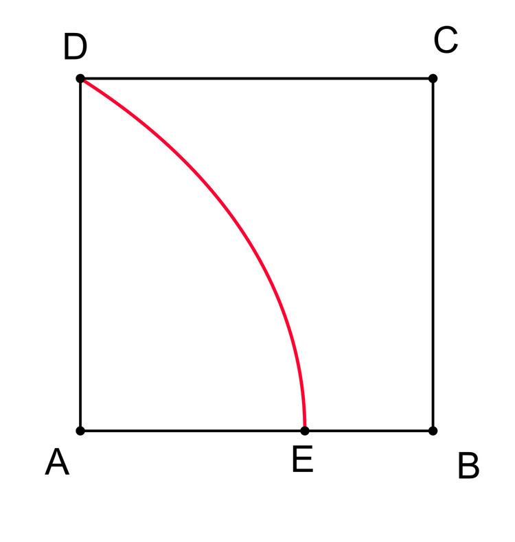 Dinostratus' theorem