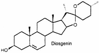Diosgenin Dioscorea Used in Chinese Medicine with the Example of Qianjin