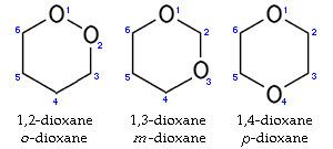 Dioxane (compounds)