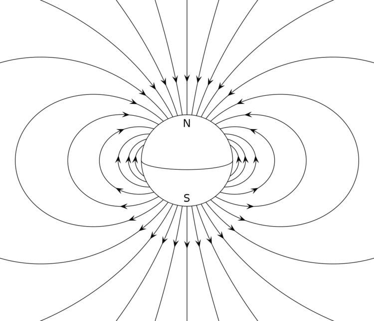 Dipole