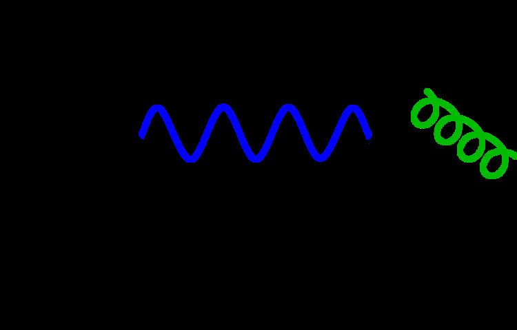 Dirac equation in curved spacetime