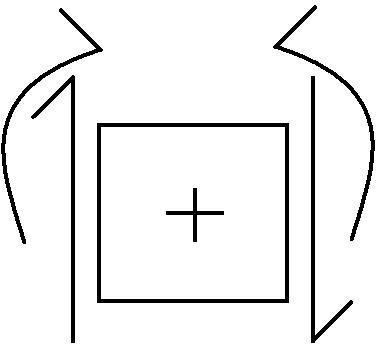 Direct integration of a beam