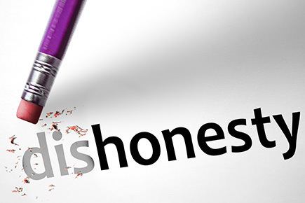 Dishonesty Managing Dishonesty in the Workplace PEOPLE HRO