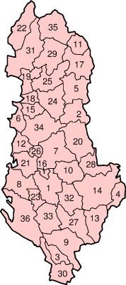 Districts of Albania