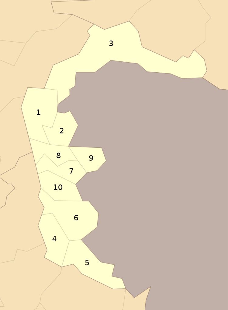 Districts of Azad and Jammu Kashmir