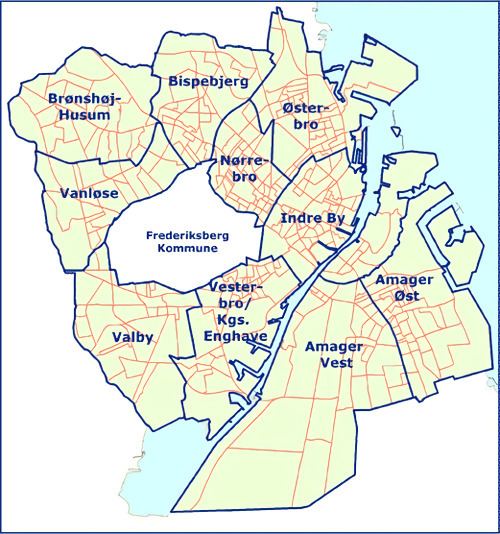 Districts of Copenhagen