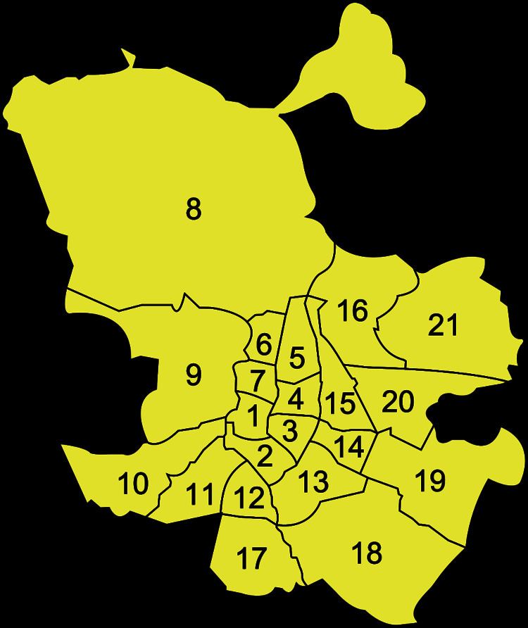Districts of Madrid
