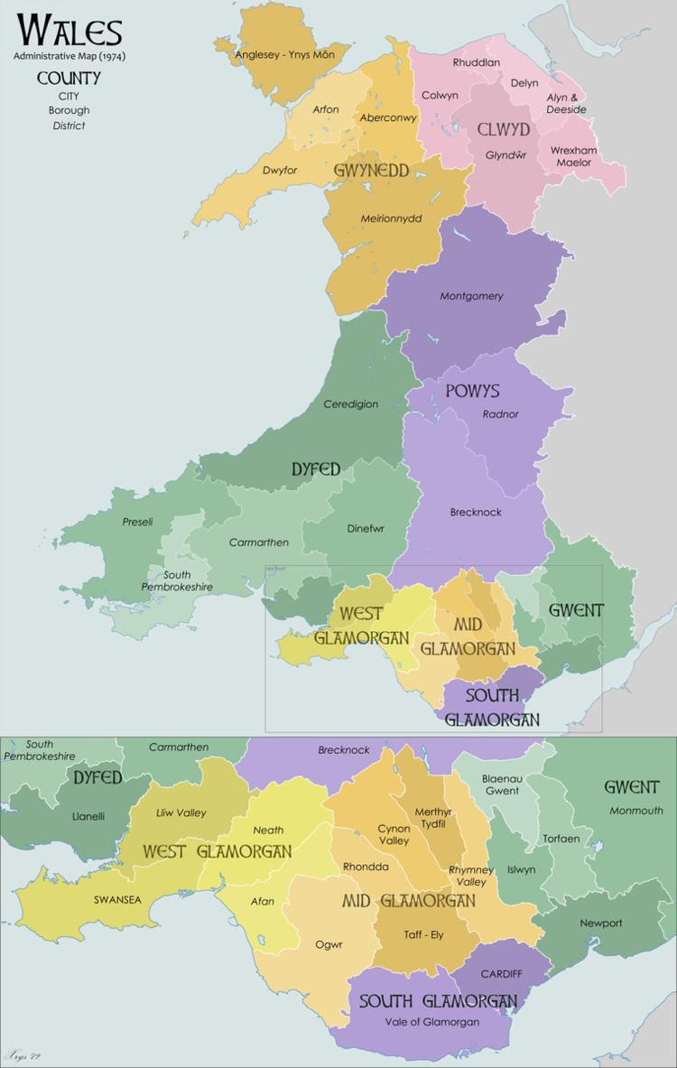 Districts of Wales