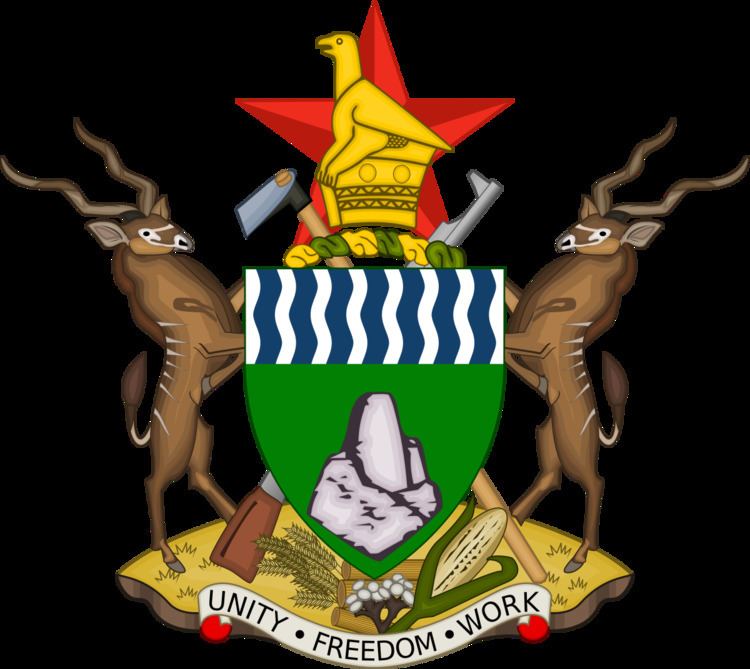 Districts of Zimbabwe