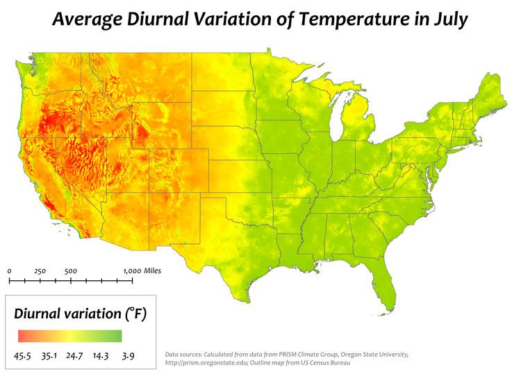 Diurnal temperature variation