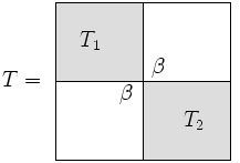 divide and conquer algorithm for tromino puzzle