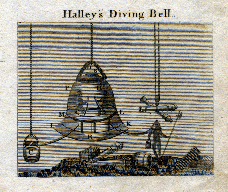 Diving bell Dive into History The History of Diving Museum Collections Blog