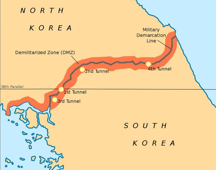 Division of Korea