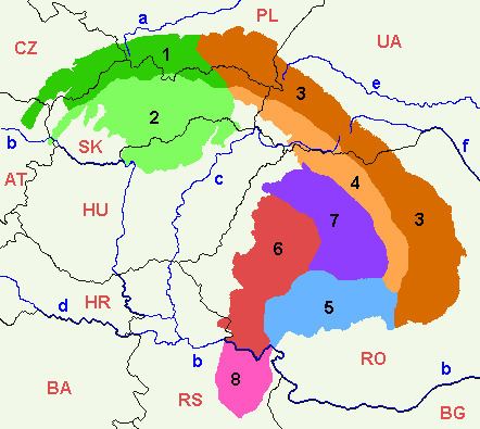 Divisions of the Carpathians