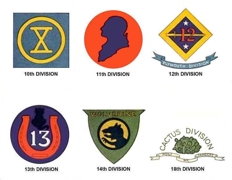 Divisions of the United States Army