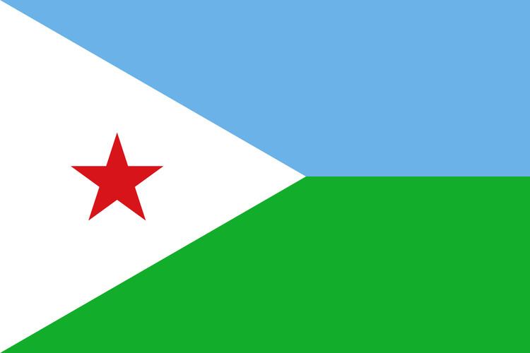 Djiboutian